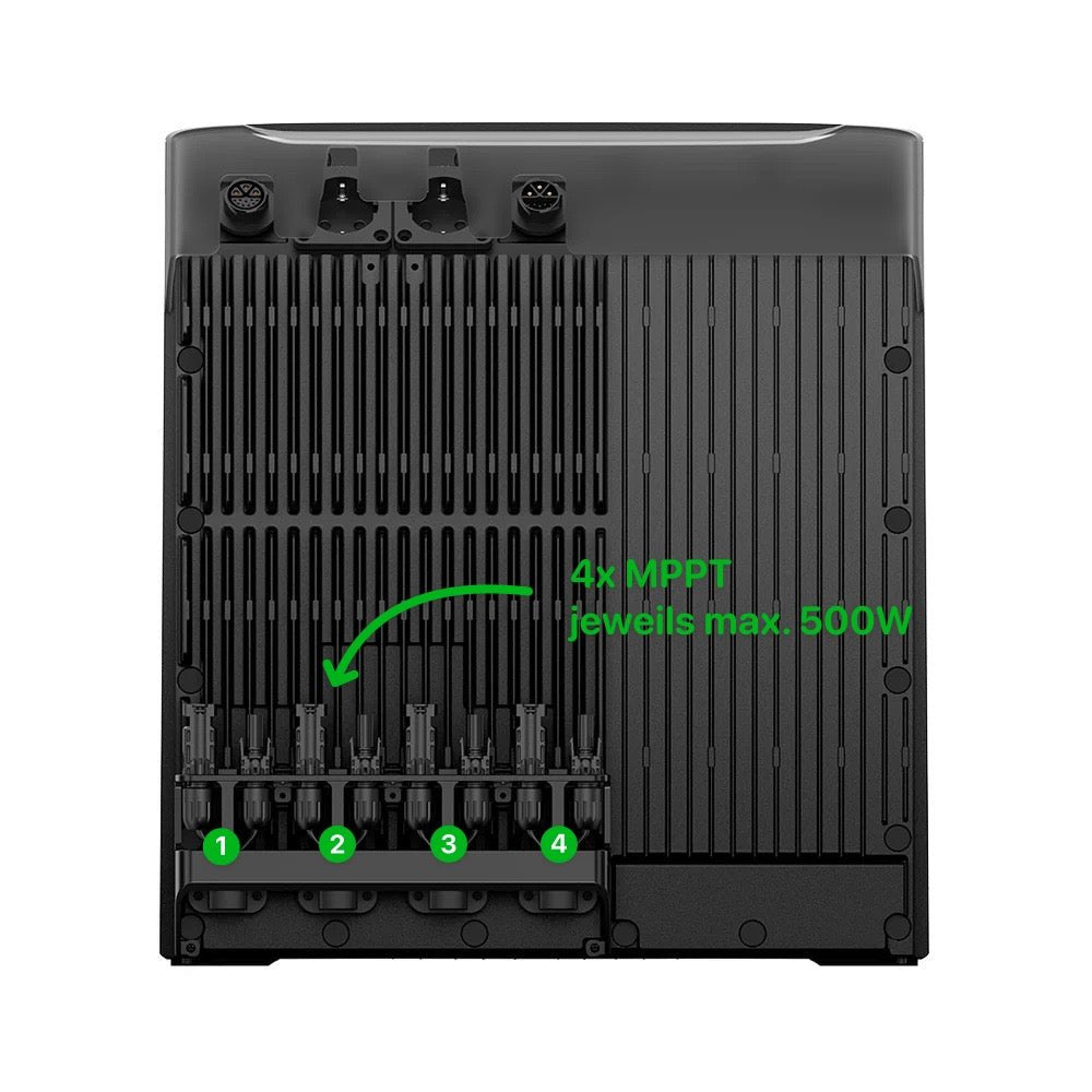 EcoFlow STREAM Ultra X Balkonkraftwerk AC - Speicher mit 3840Wh und 2kW PV Eingang - PVExpress24