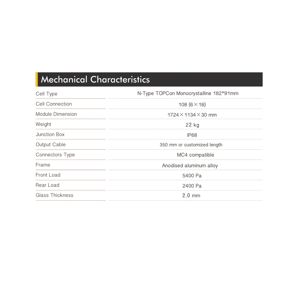 MSMD435M10N - 108BG Full Black Bifaziale - PVExpress24