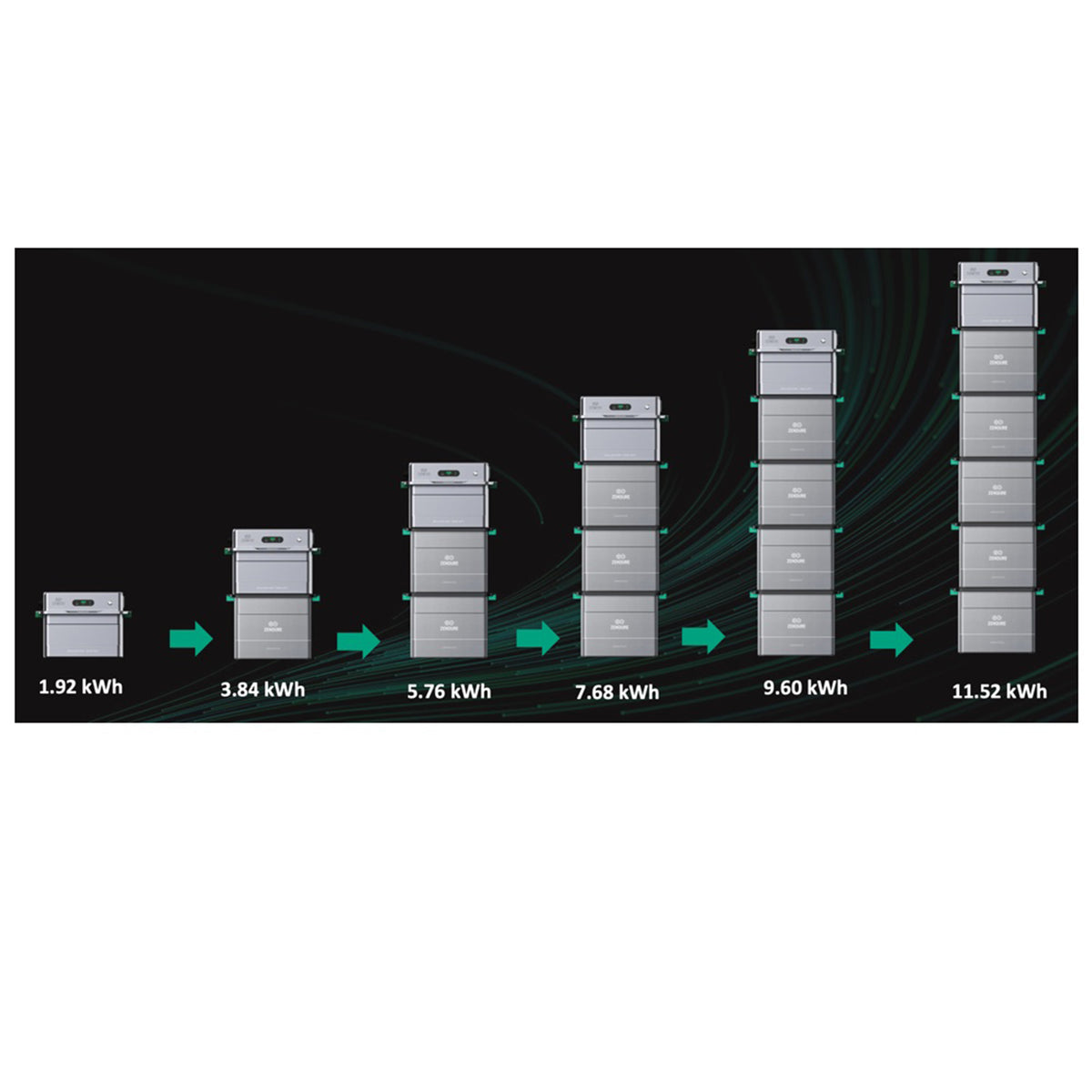 Zendure SolarFlow 1600 AC+