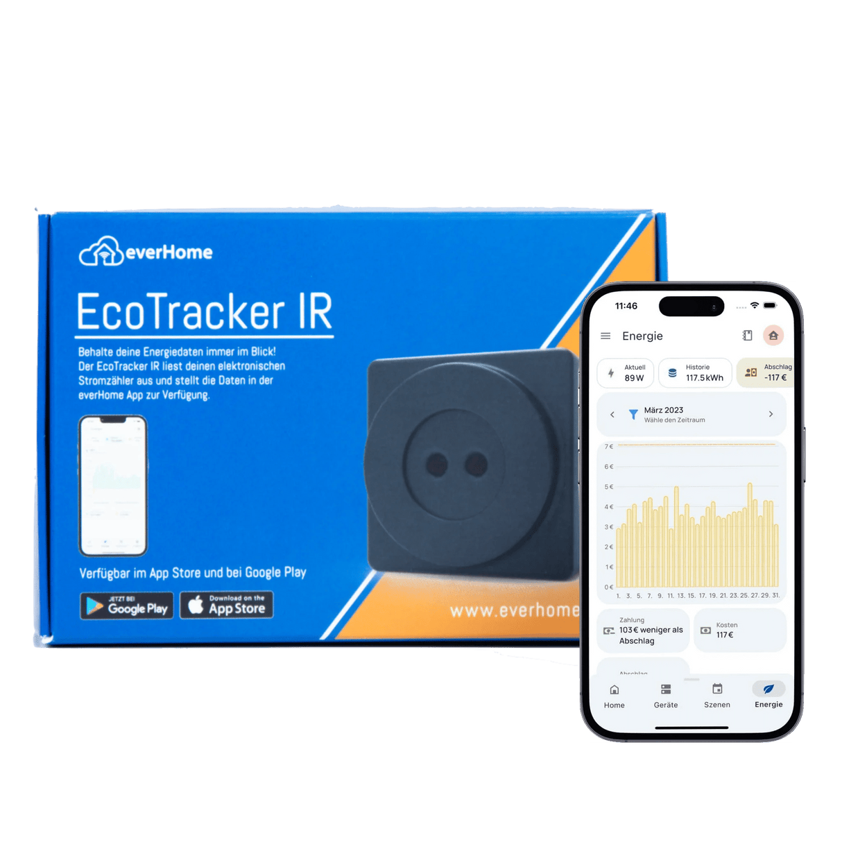 EverHome EcoTracker (Black Edition) Smart Meter mit IR - Lesekopf - PVExpress24