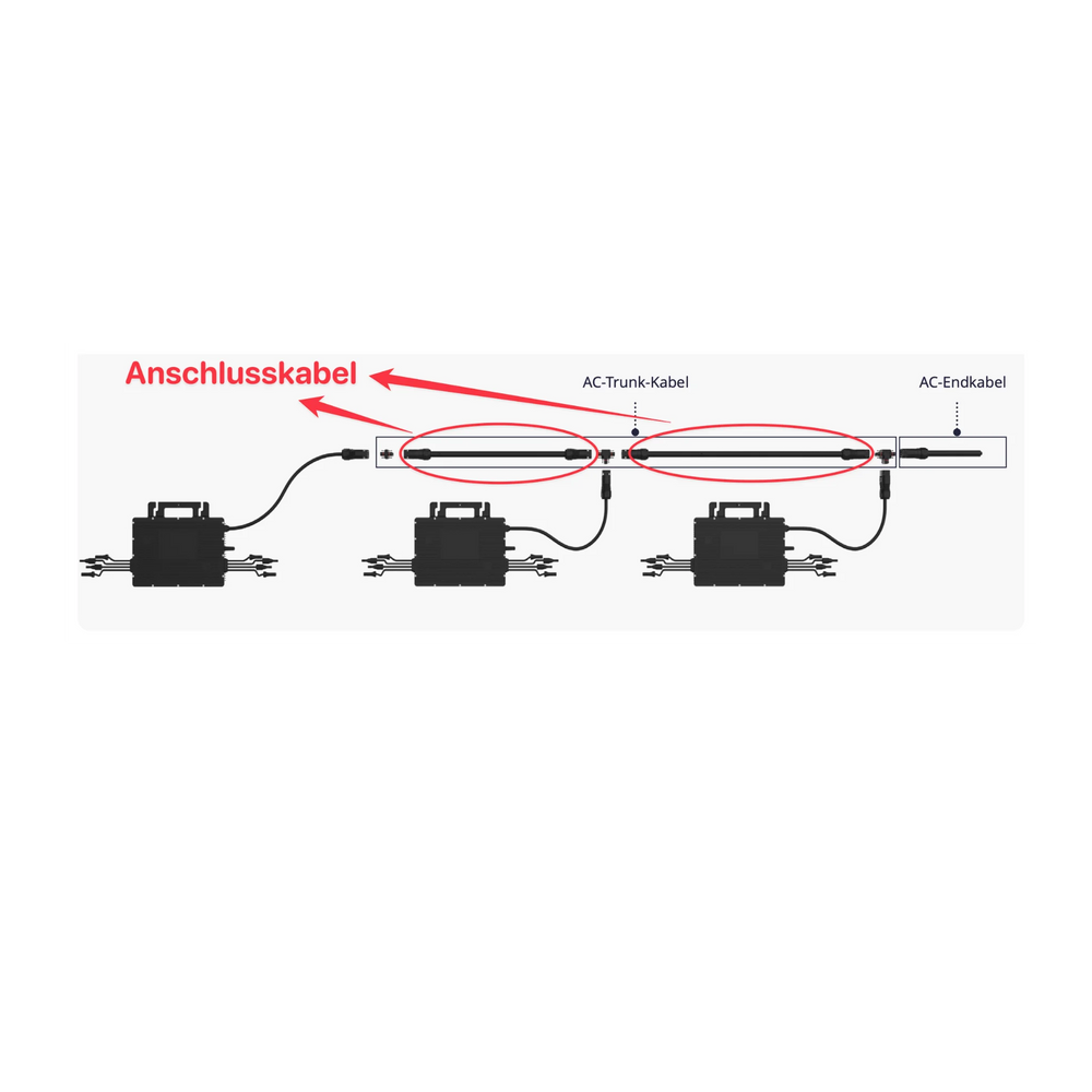 Hoymiles Flex-T5 Anschlusskabel für MiT-Serie