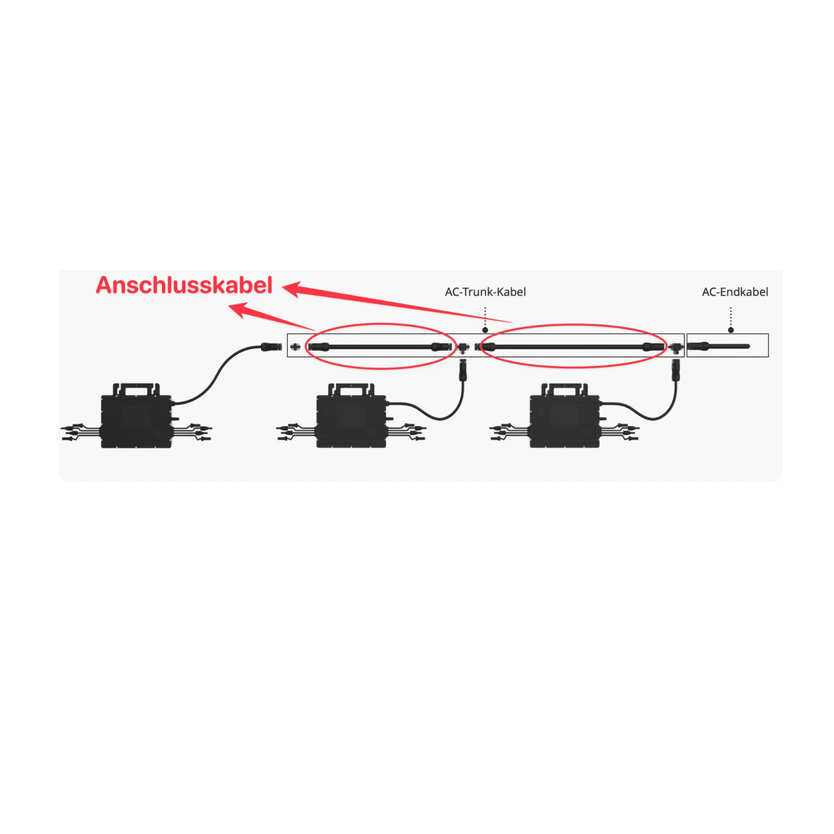 Hoymiles Flex - T5 Anschlusskabel für MiT - Serie - PVExpress24
