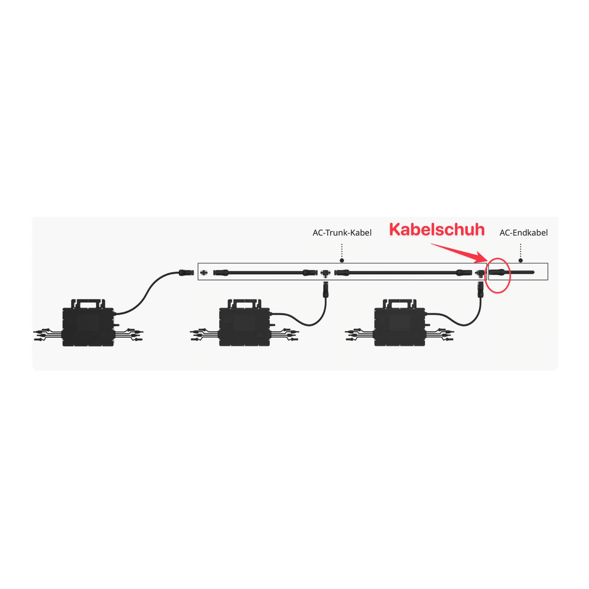 Hoymiles Flex - T5 Kabelschuh für MiT - Serie - PVExpress24