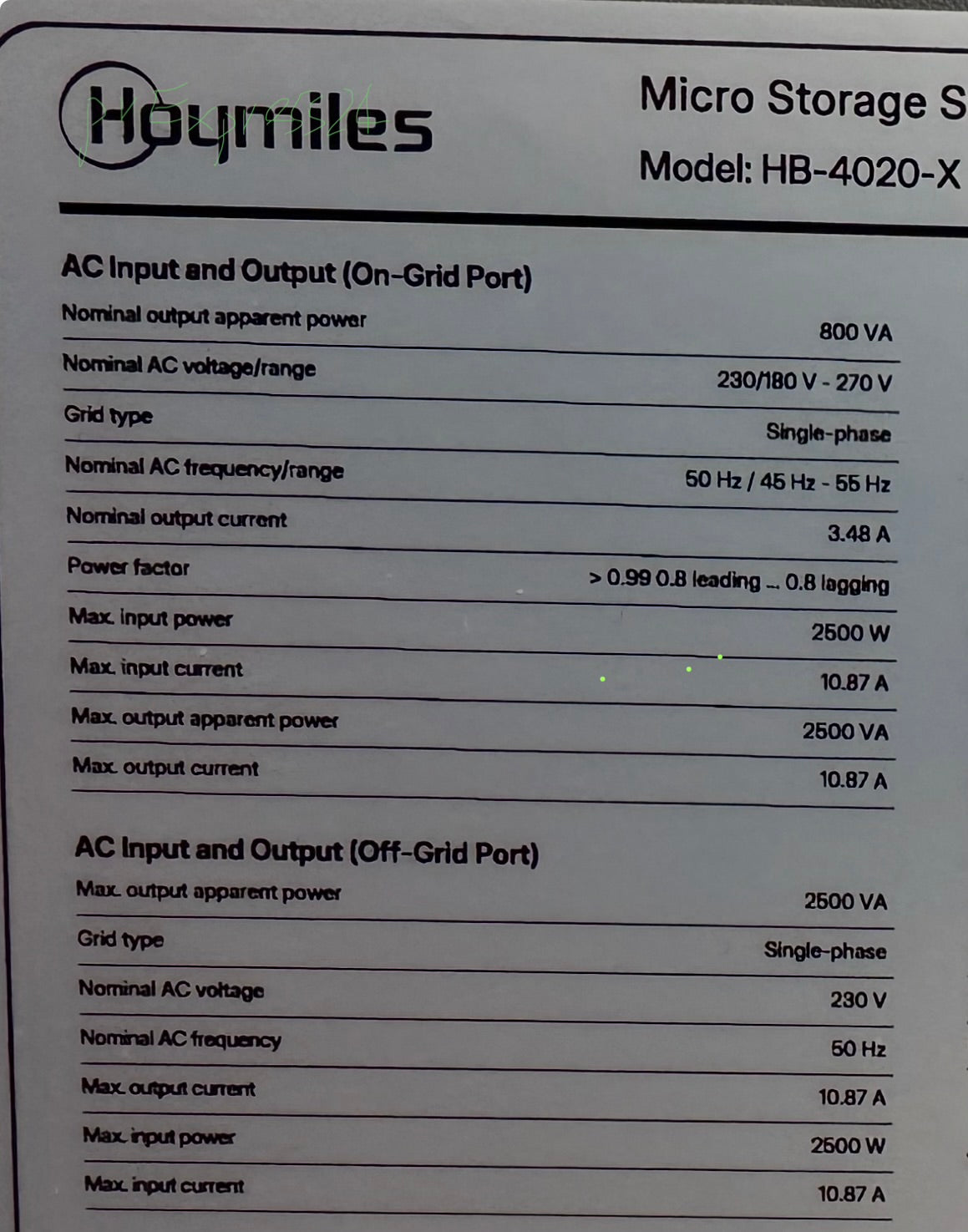 Hoymiles 4020 X mit HMeter-CT-T120-RW