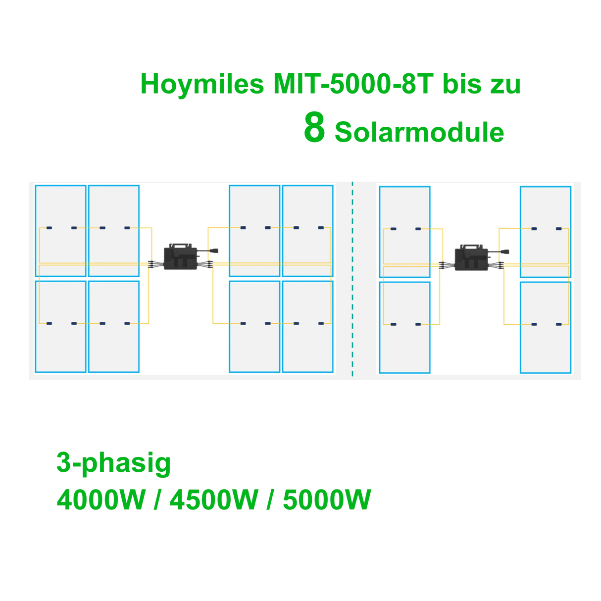 Hoymiles MIT-5000-8T