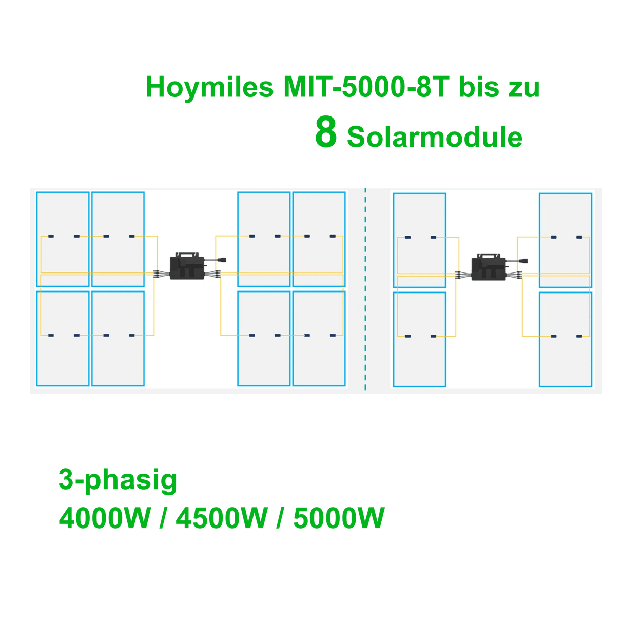 Hoymiles MIT - 5000 - 8T Dreiphasige Mikro - Wechselrichter - PVExpress24