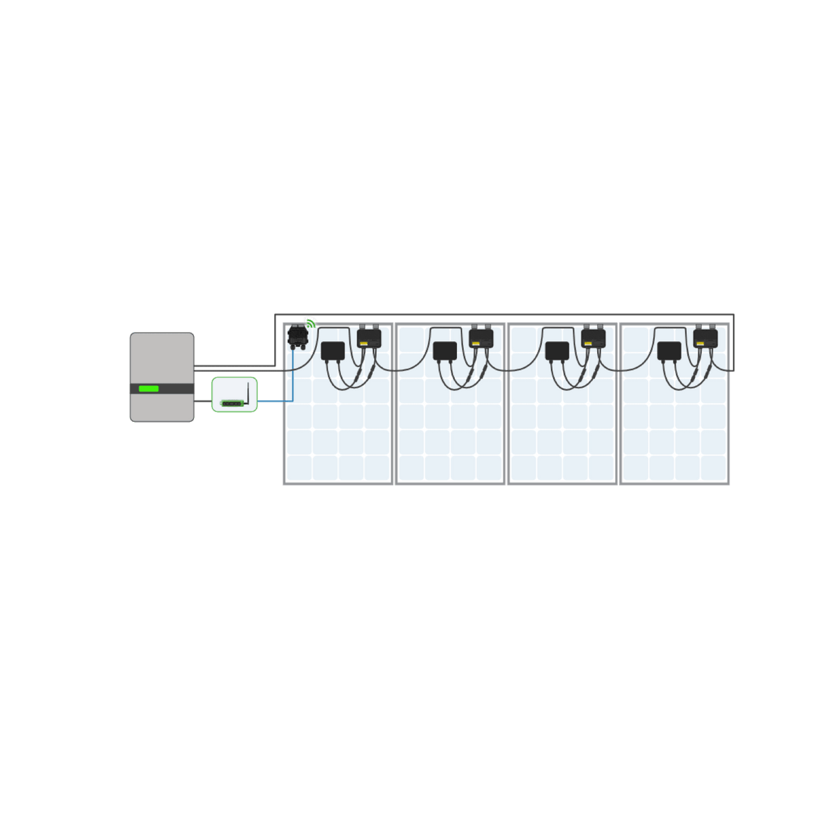 Set - 1x Tigo CCA mit 20/40/60 Tigo Optimierer TS4 - A - O für 700W Solarmodul - PVExpress24