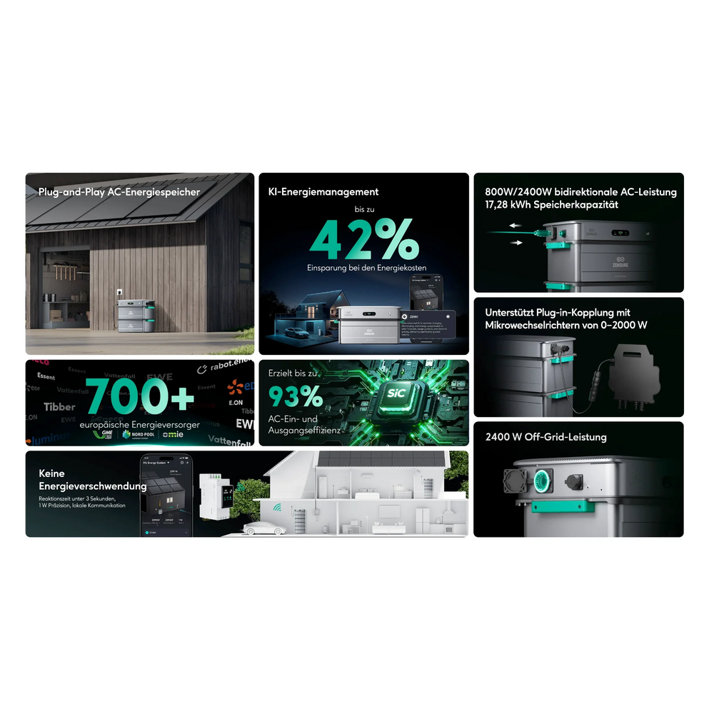 SolarFlow 2400 AC gekoppelte Wechselrichter Features