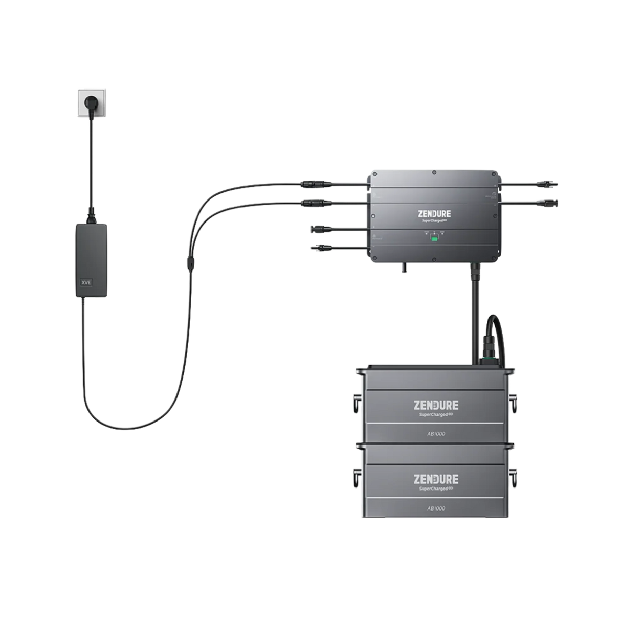Zendure AC Solarstecker MC4 Ladergerät