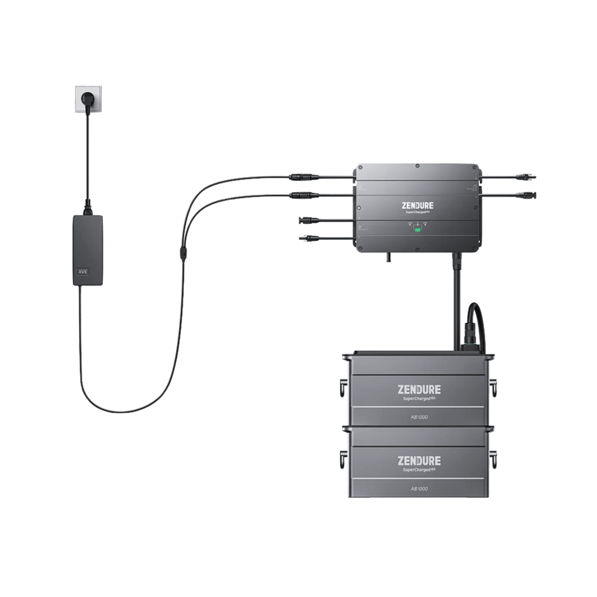 Zendure AC auf Solarstecker MC4 Ladegerät - PVExpress24