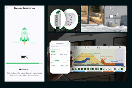Hoymiles MS-A2 Software Update - Vernetzung, Shelly, Heizfunktion,ToU