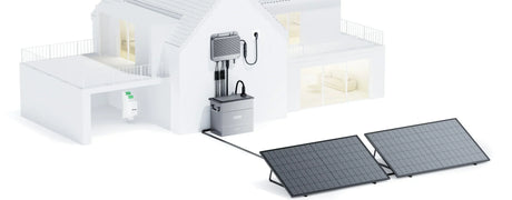 Zendure SolarFlow 800 - Bidirektionaler Hybrid-Wechselrichter