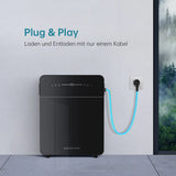 Set - Venus-E Gen 3.0 mit Shelly Pro 3EM