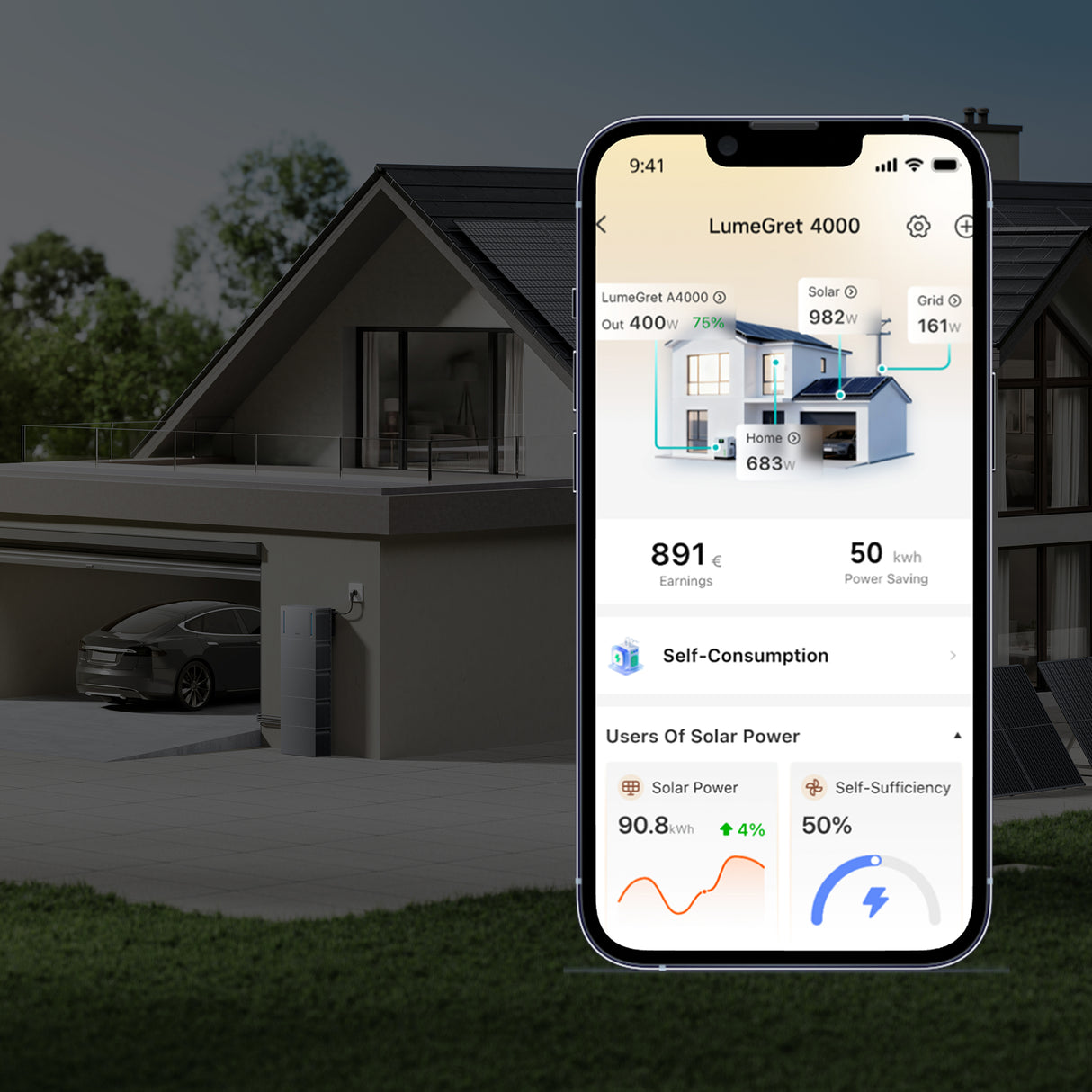 MOVA LumeGret A4000 4,02 kWh All‑in‑One PV‑Speichersystem