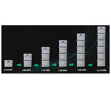 Zendure SolarFlow 1600 AC+ - PVExpress24