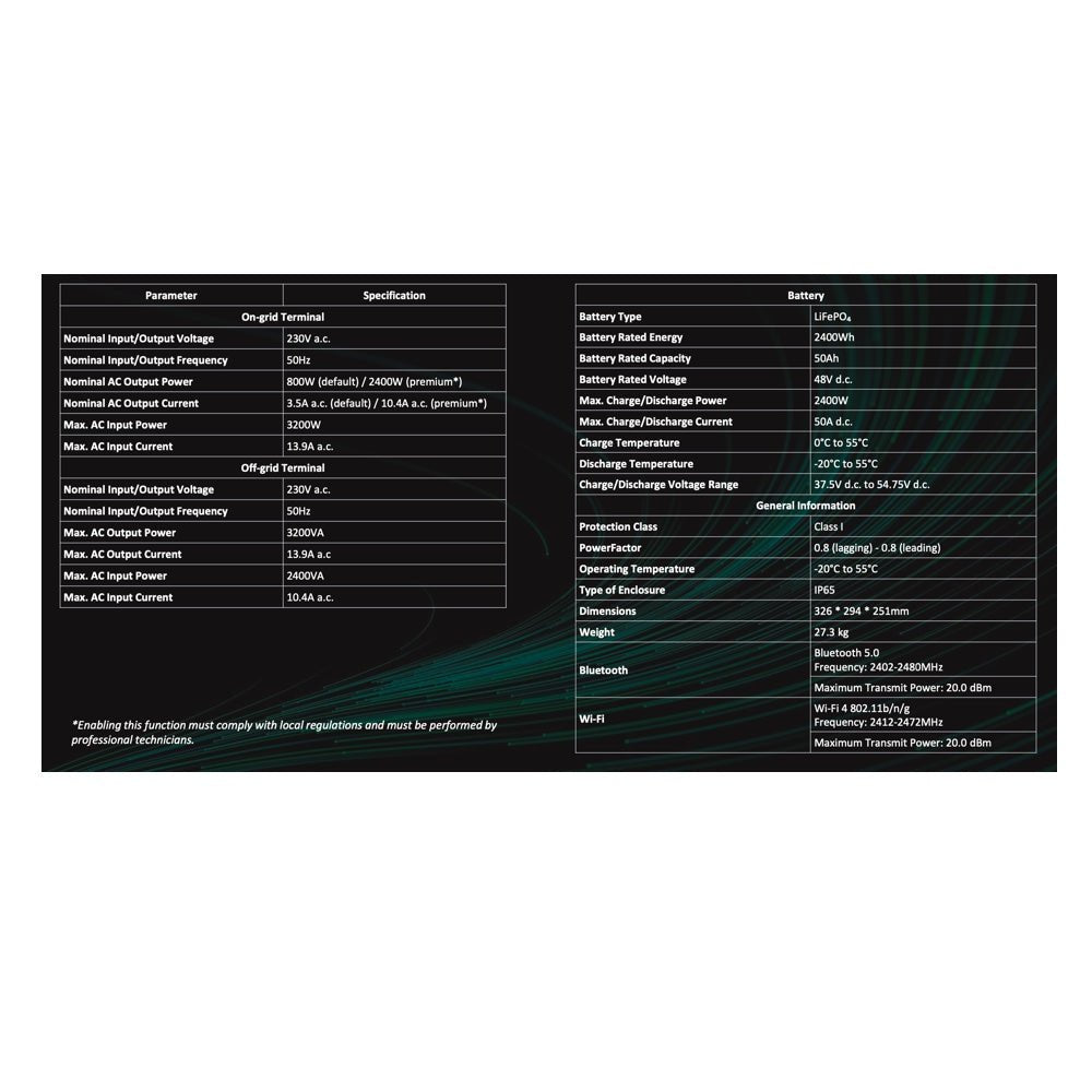 Zendure SolarFlow 2400 AC+ - PVExpress24