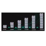 Zendure SolarFlow 2400 AC+