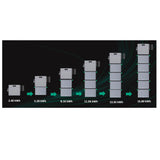 Bundle-Zendure SolarFlow 2400 Pro mit 4xHuasun HSN-210R-B96DS450 mit 2000L