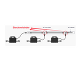 Hoymiles Flex-T5 Trunk-Kabel-Steckverbinder für MiT-Serie