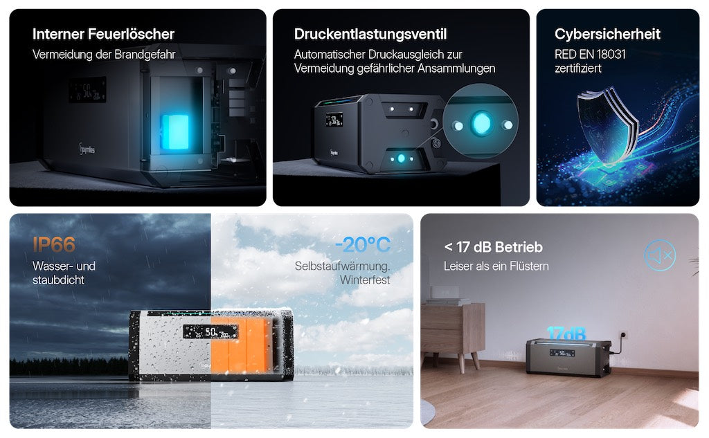 Hoymiles HiBattery 1920 AC Sicherheit IP66 Feuerlöscher Ventil Leiser Heizfunktion