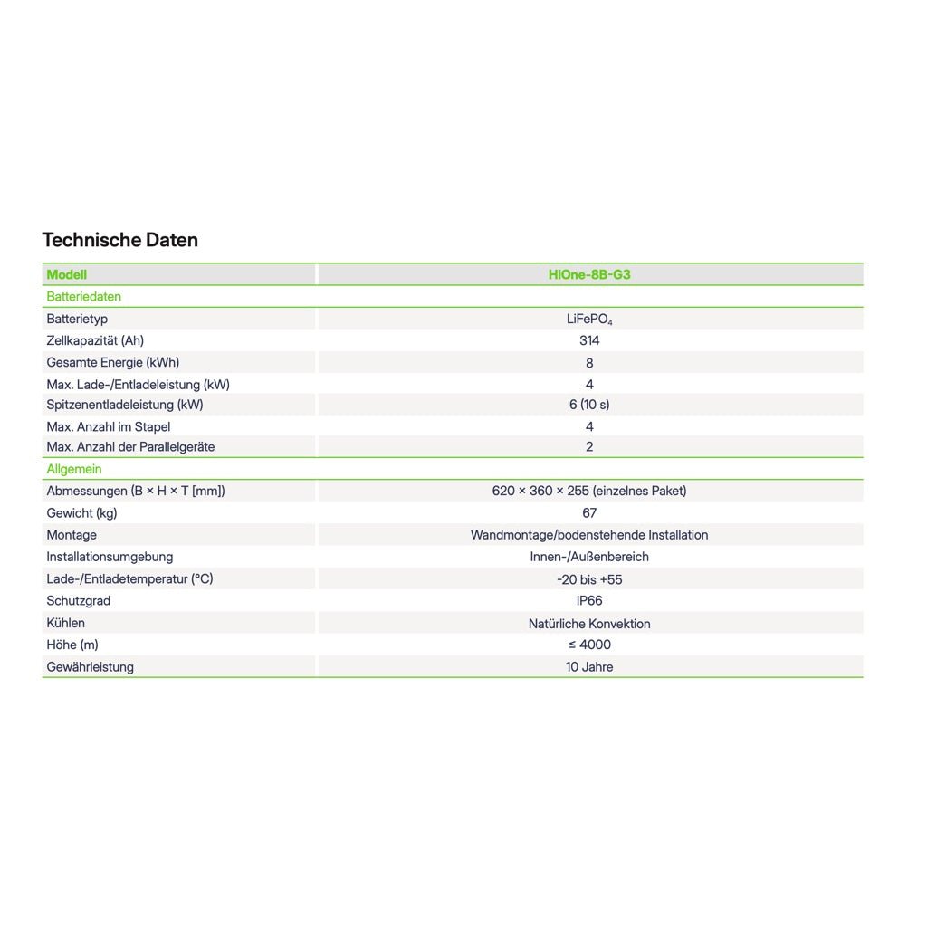 Hoymiles HiOne - 8B - G3 Hochvolt - Batterie - PVExpress24
