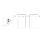 Sunshare 1,5m MC4/Slim Adapterkabel für Stromspeicher anderer Marken