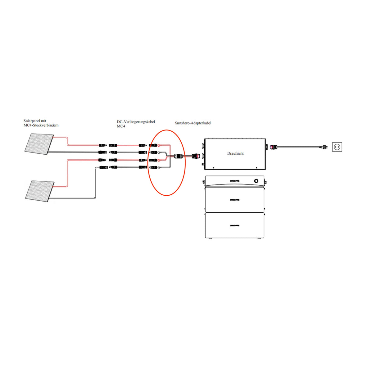 Sunshare 0,5m MC4/Slim Adapterkabel für Sunshare-Stromspeicher