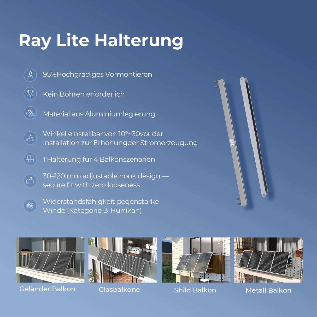 Sunshare RayLite Balkonkraftwerk Halterung
