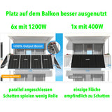 Sunshare RayLite Mini Solarmodule 200W