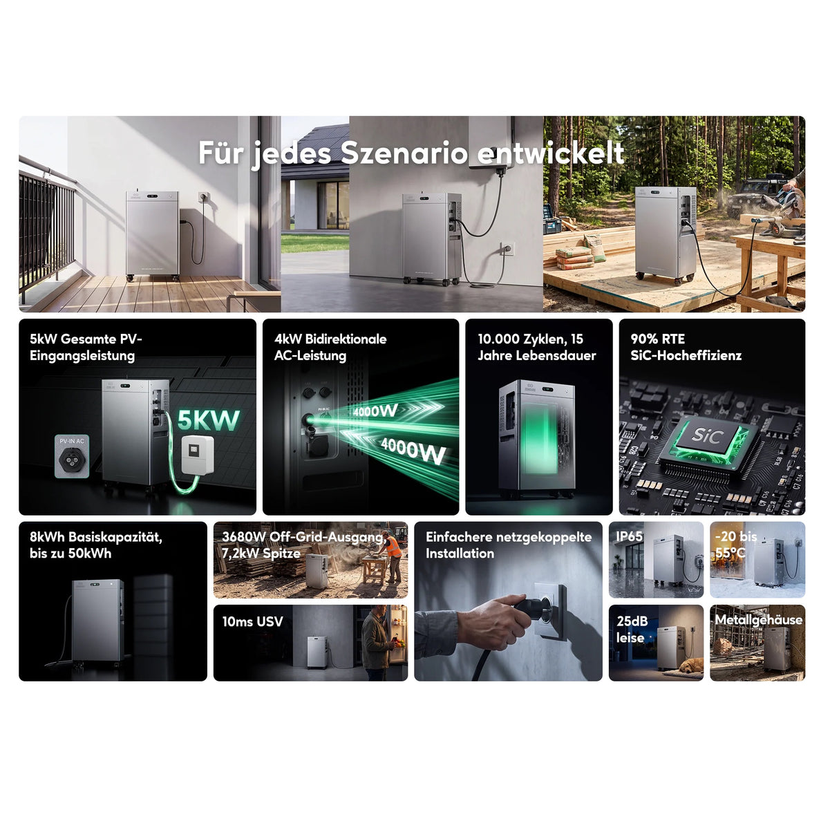 Zendure SolarFlow 4000 Mix AC+
