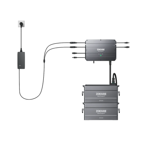 Zendure AC Solarstecker MC4 Ladergerät